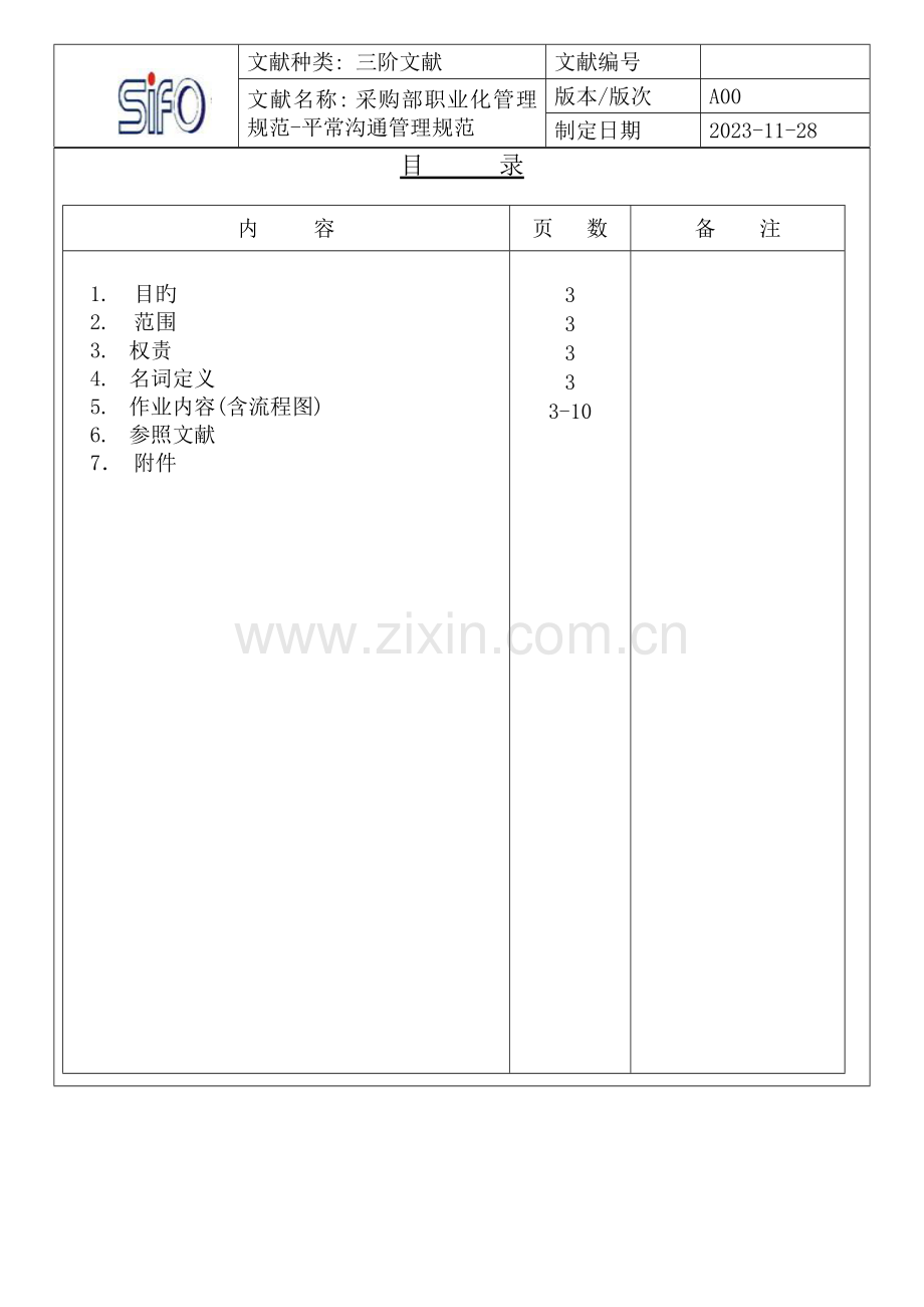 采购部职业化管理规范日常沟通管理规范.doc_第2页