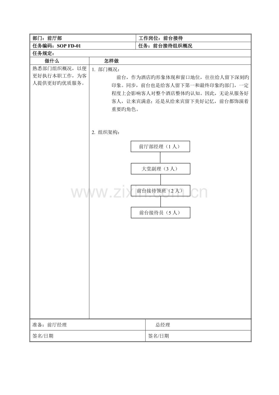 星级酒店标准操作流程SOP前厅部前台接待.doc_第1页