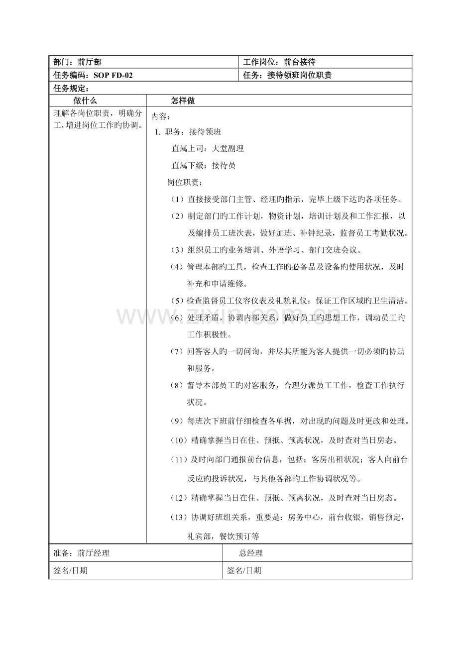 星级酒店标准操作流程SOP前厅部前台接待.doc_第2页