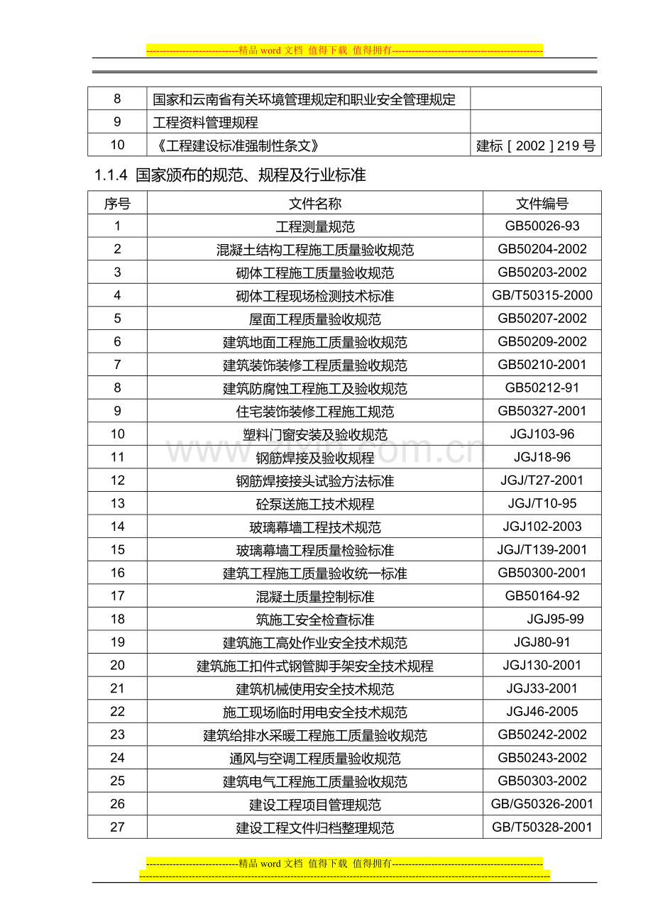 金沙江施工组织设计.doc_第2页