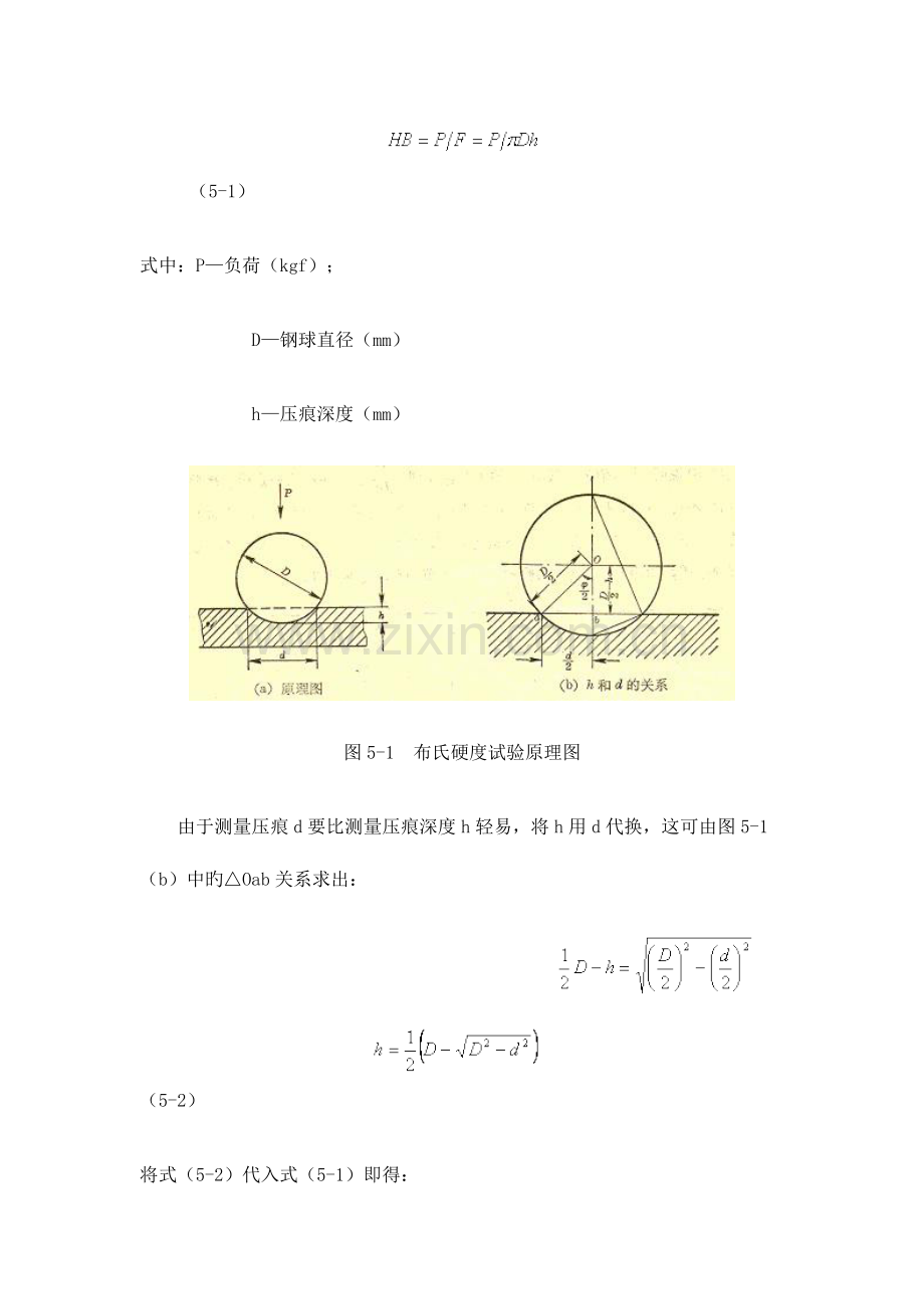 2023年金属材料的硬度试验实验报告.doc_第2页