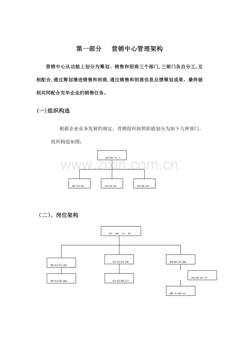 房地产公司营销中心手册定稿.doc_第2页