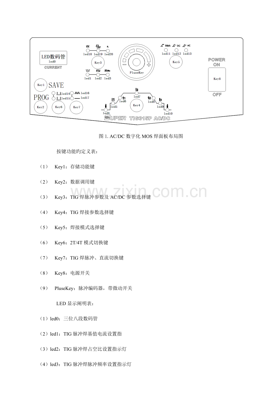 数字化管逆变焊机软件用户说明书.doc_第2页