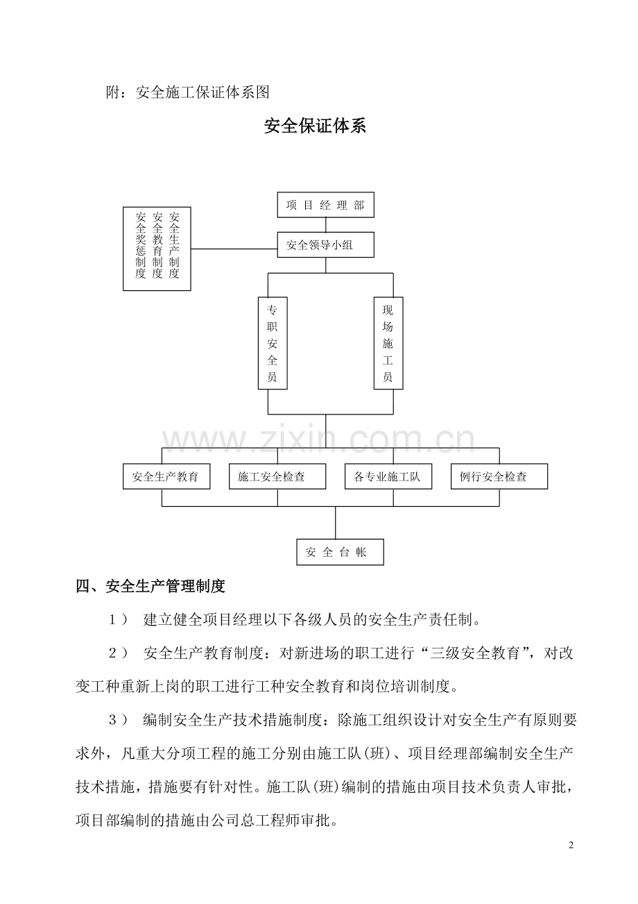 东海路-安全生产专项施工方案.doc_第2页