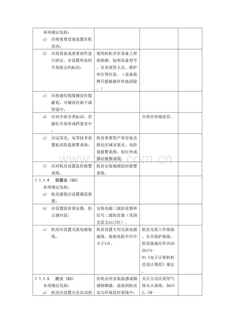 2023年等级保护第四级基本要求.doc_第2页