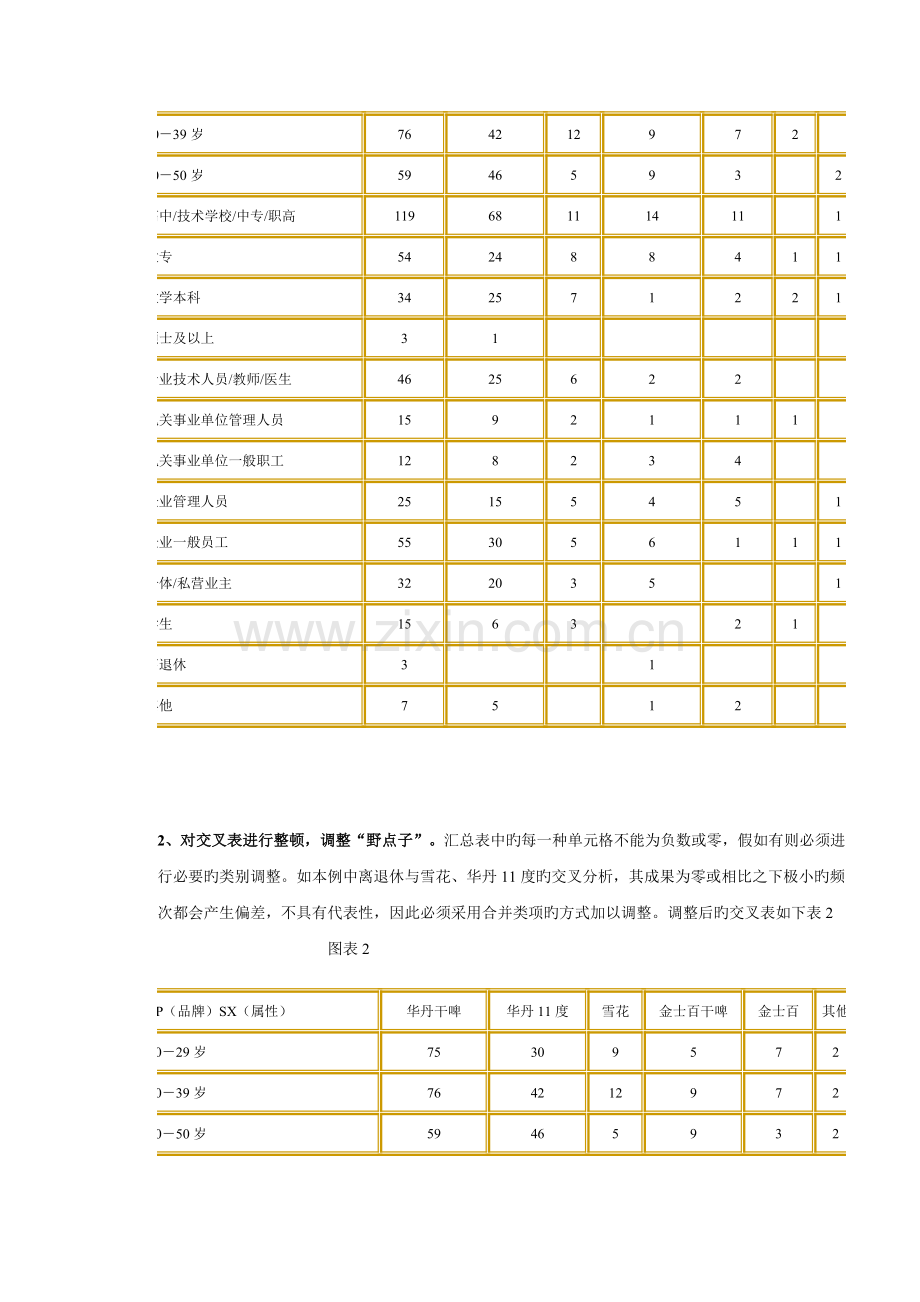 对应分析技术在市场细分和产品定位中的应用.doc_第2页