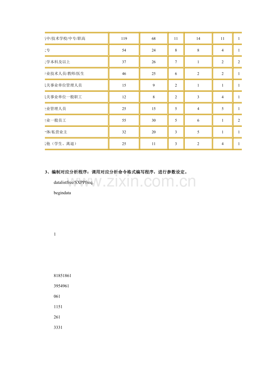 对应分析技术在市场细分和产品定位中的应用.doc_第3页