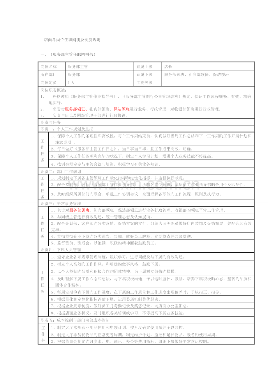 店面各岗位任职说明及制度规定KTV.doc_第1页