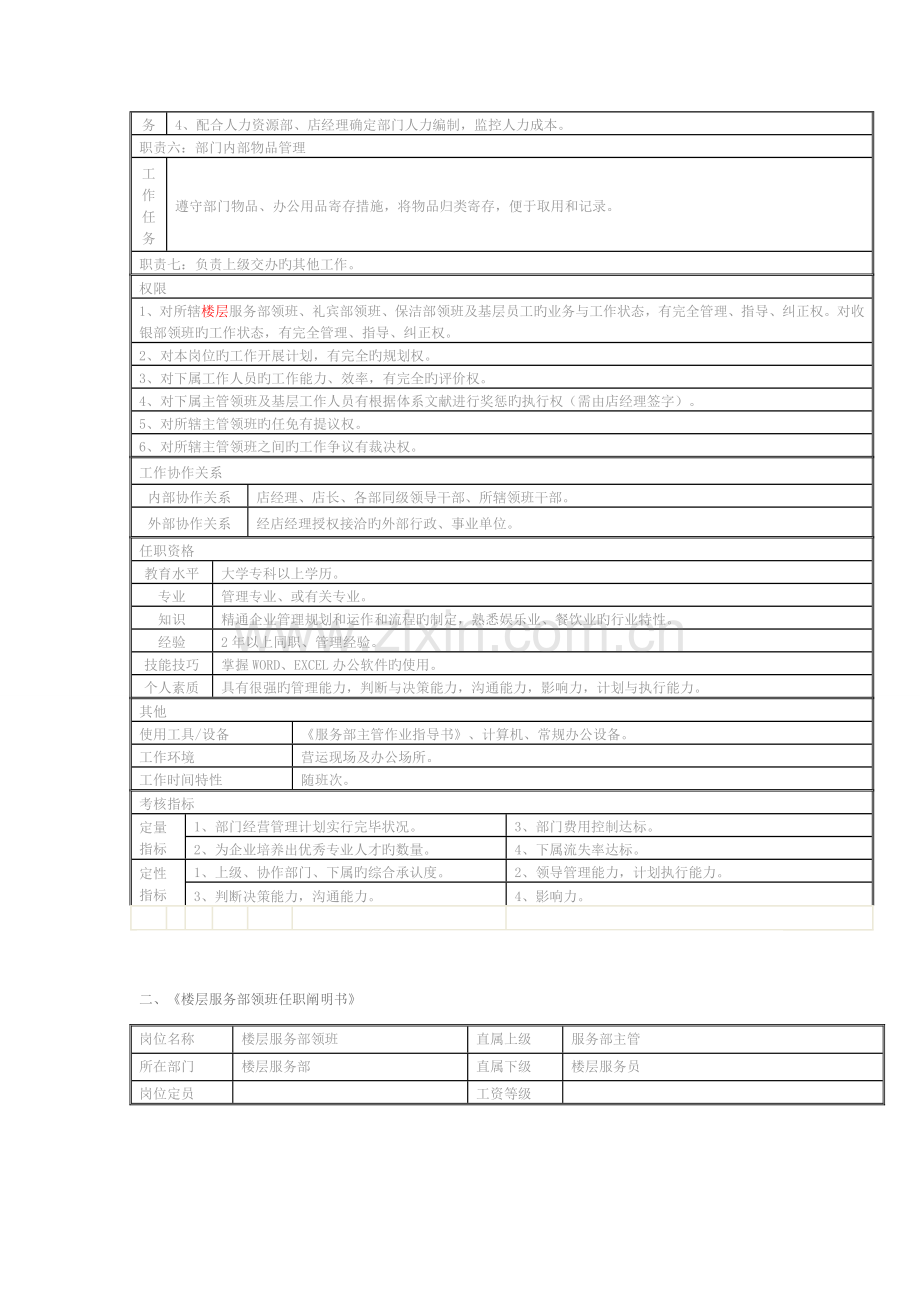 店面各岗位任职说明及制度规定KTV.doc_第2页