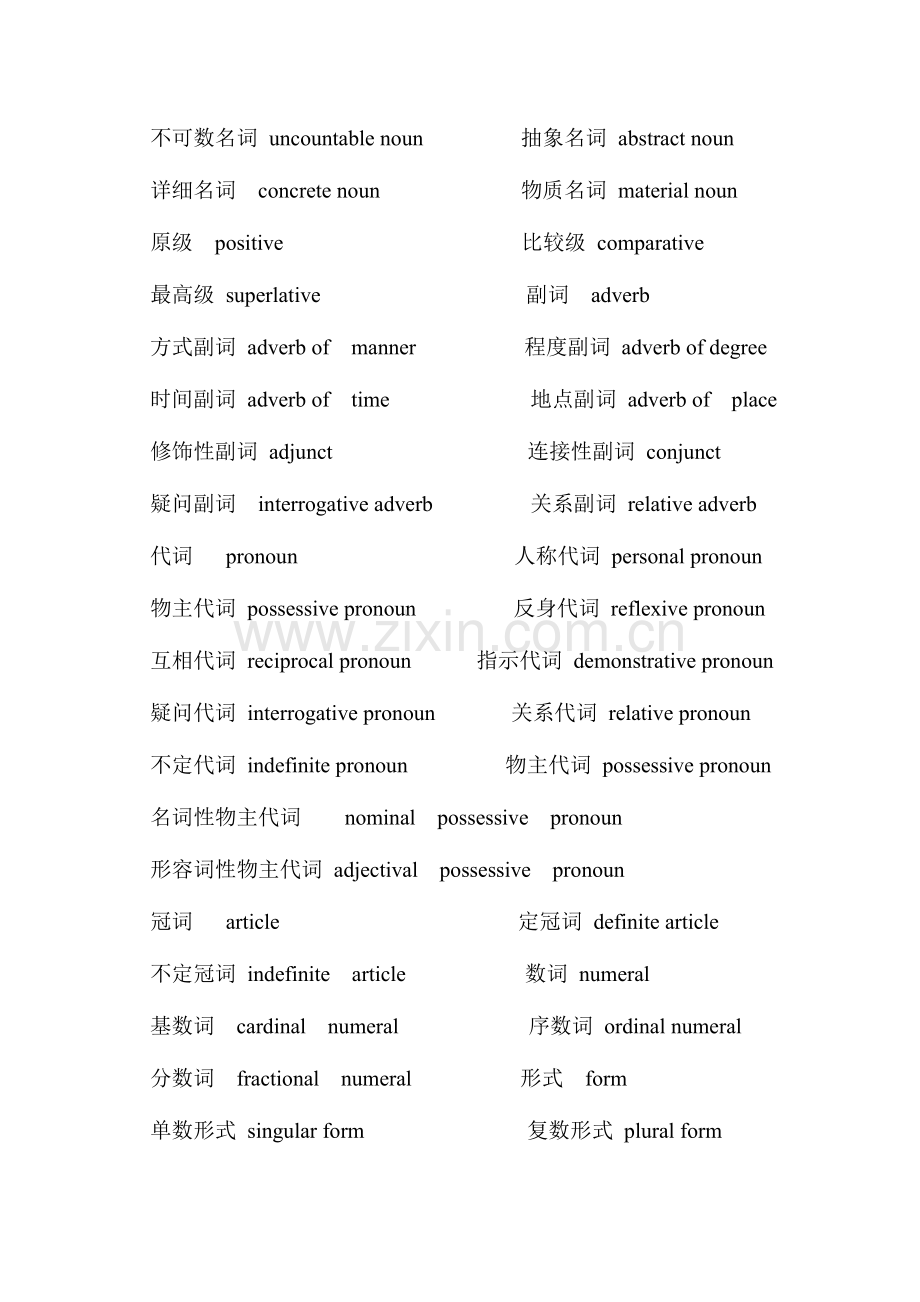 2023年中小学教师资格考试常用英语语法专业术语英汉对照.docx_第2页