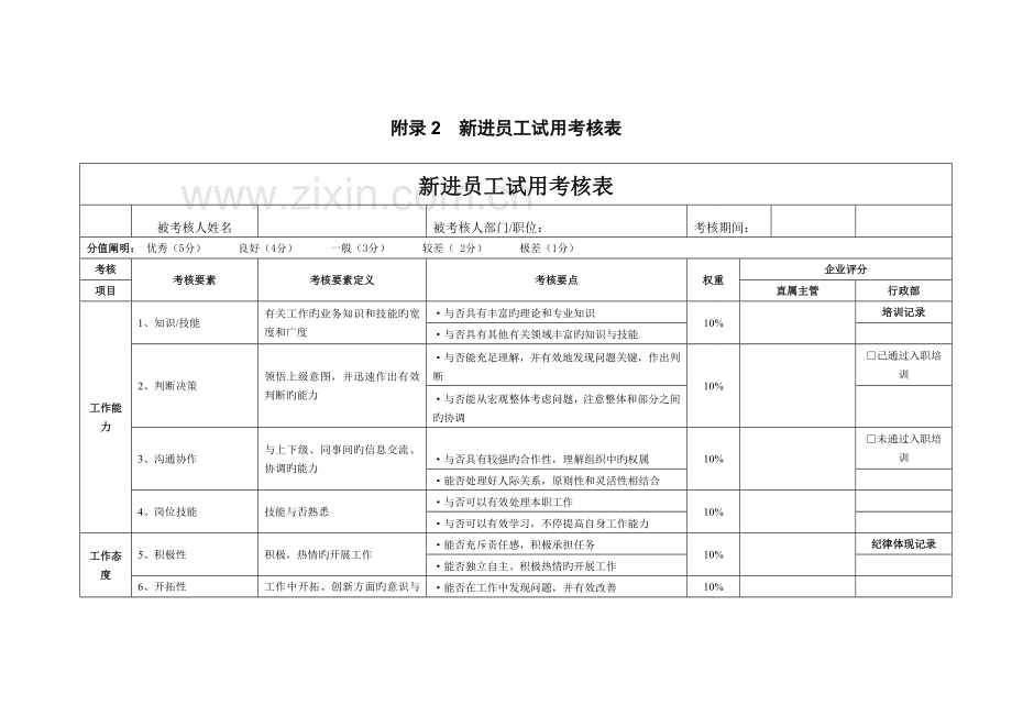 公司制度管理表.doc_第2页