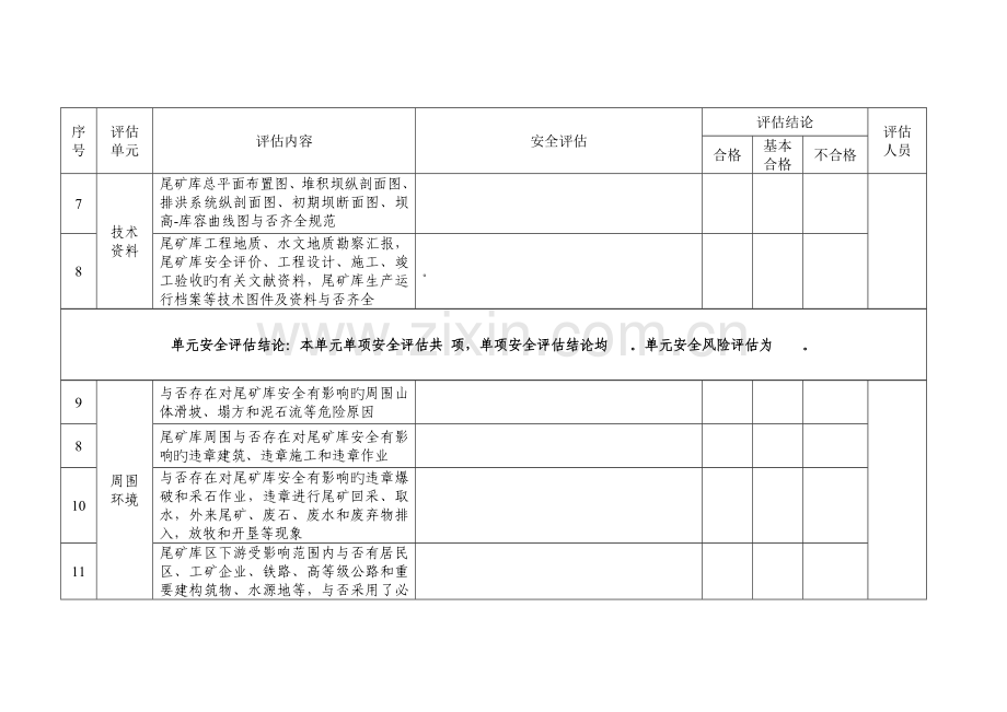 安全评估报告表.docx_第2页