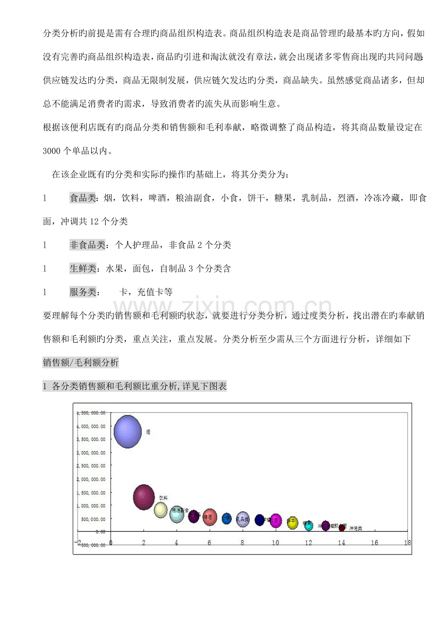 便利店业绩提升方案案例分析.doc_第2页