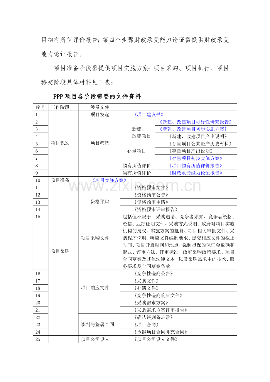 政府和社会资本合作-开发开放试验区生态环境治理公共基础设施建设工程项目可行性研究报告(编制大纲).docx_第3页