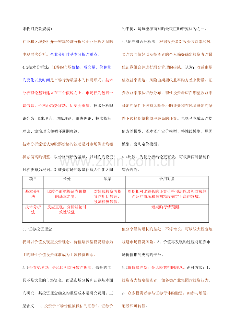 2023年证券从业考试证券投资分析重点彩色批注版.doc_第3页