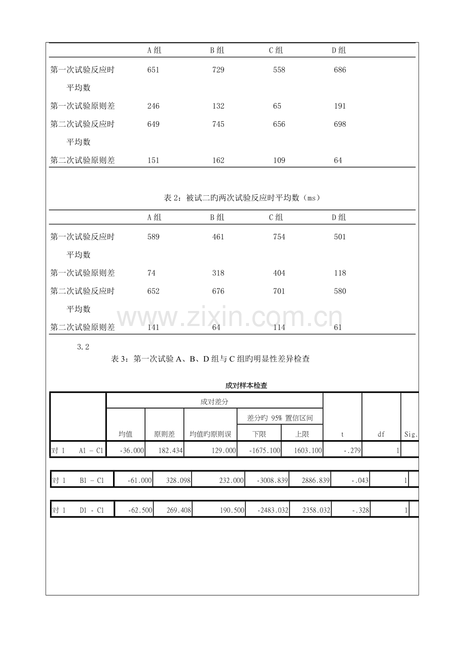 2023年Stroop实验报告.doc_第3页