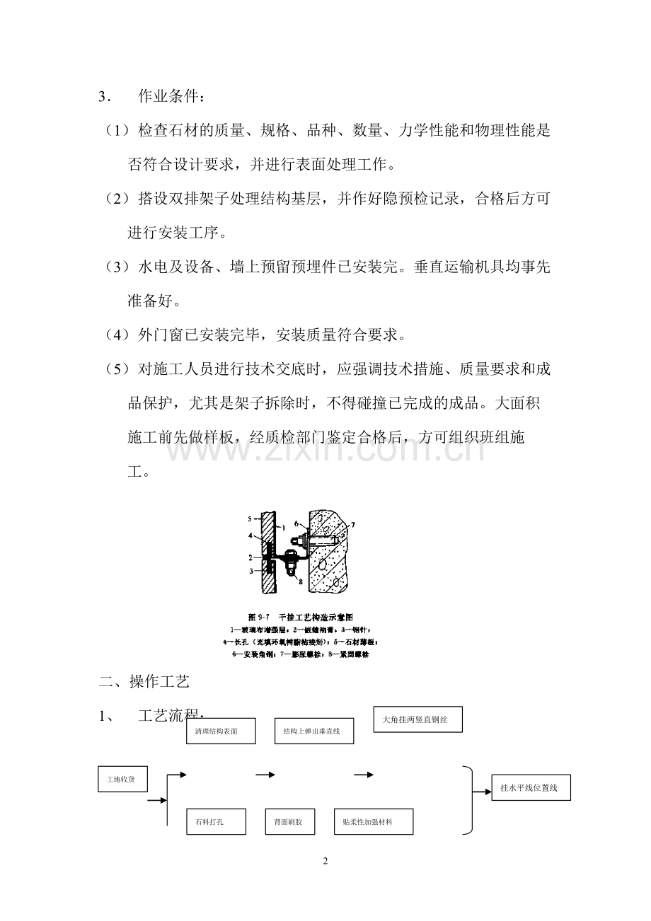 干挂大理石施工方案.doc_第2页