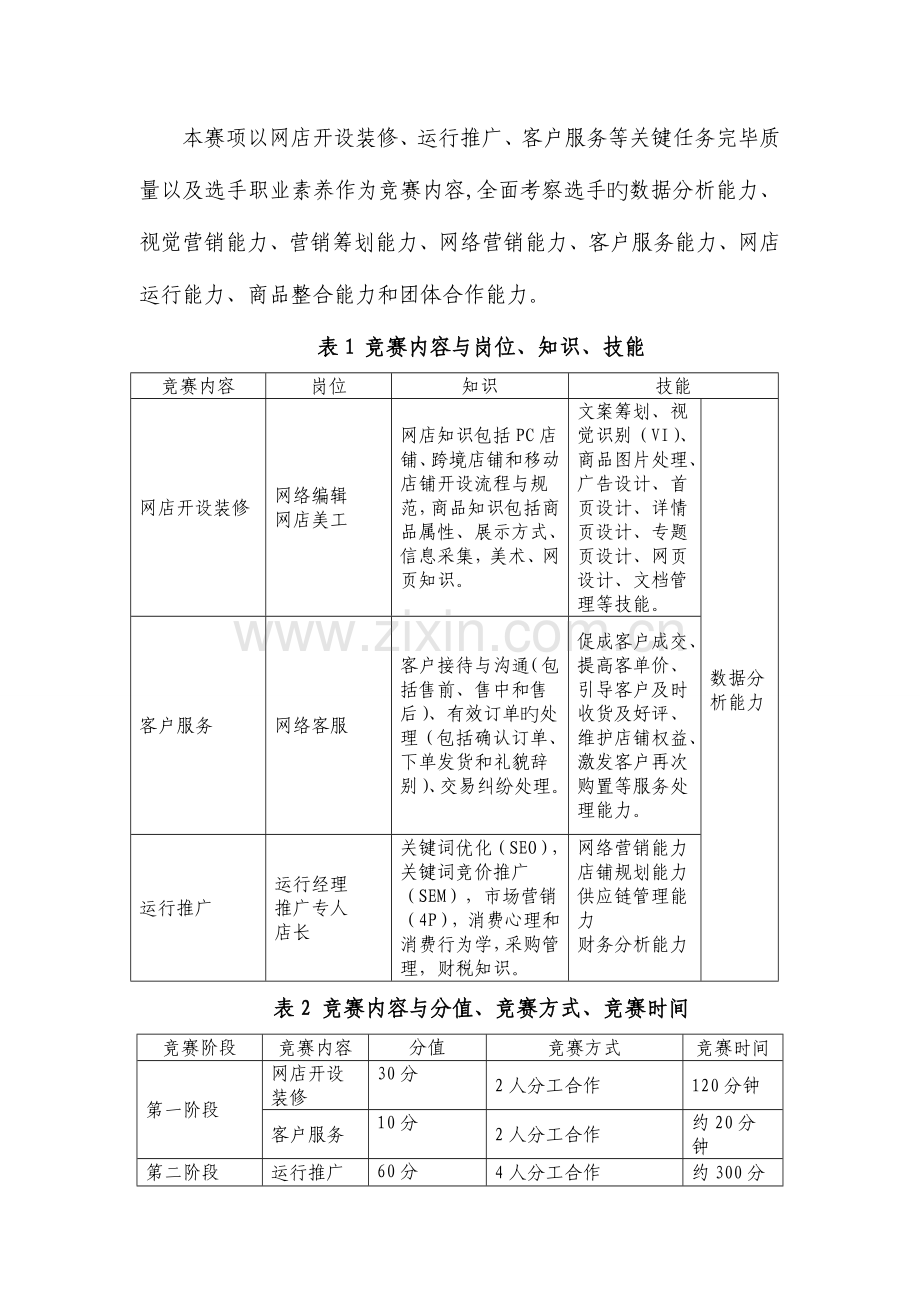 2023年浙江省高职高专院校技能大赛电子商务技能竞赛暨.doc_第2页