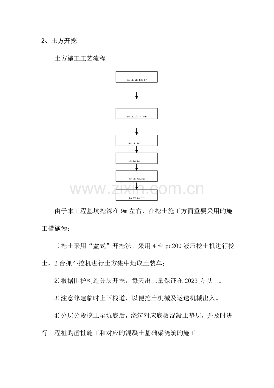 诺华上海园一期工程地下车库施工方案.doc_第3页