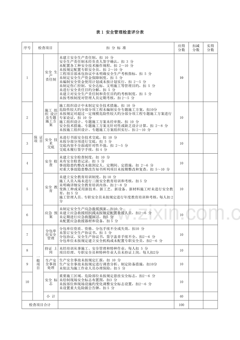 2023年建筑施工安全检查标准全套.doc_第3页