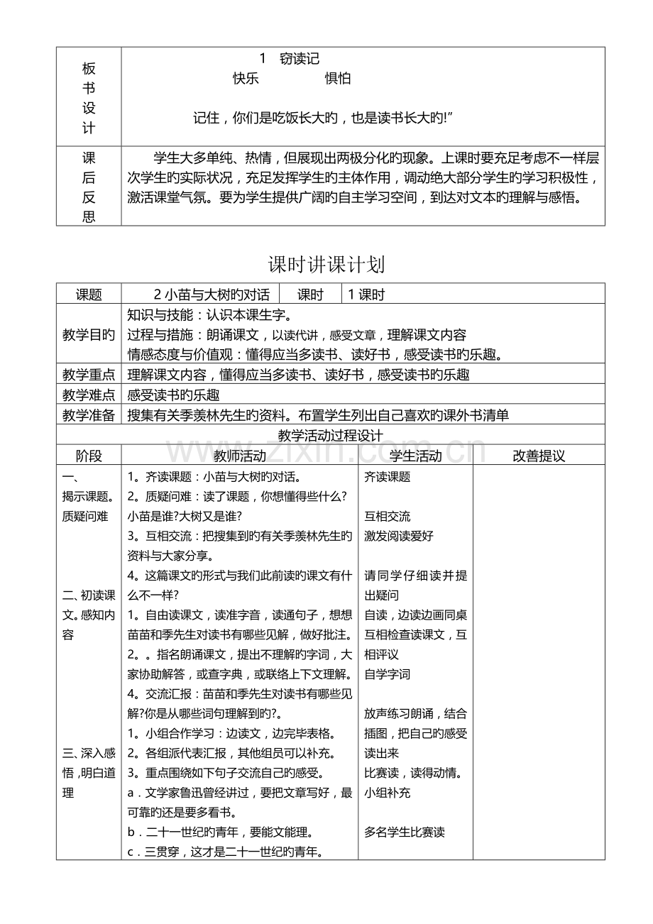 2023年表格式反思人教版五年级上册全册语文教案.doc_第3页