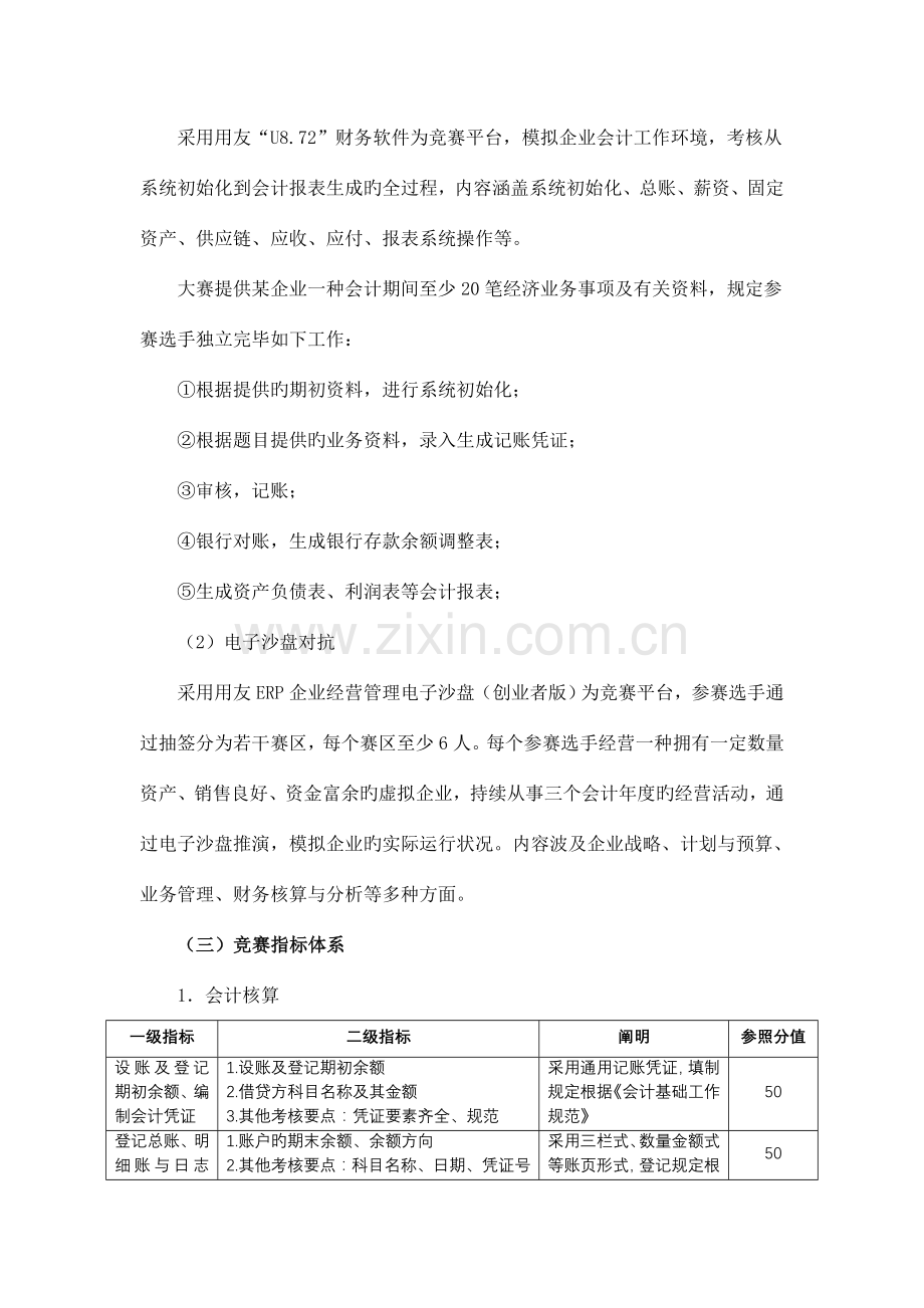 2023年山东省高职组会计核算与信息化应用项目竞赛规程2.doc_第3页