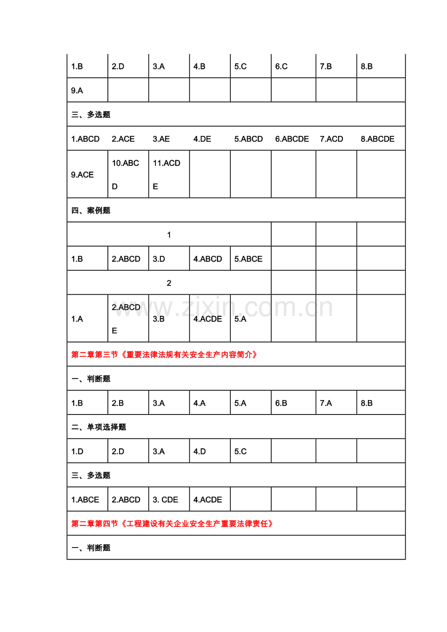 建筑施工企业专职安全生产管理人员安全生产知识培训复习思.doc_第3页