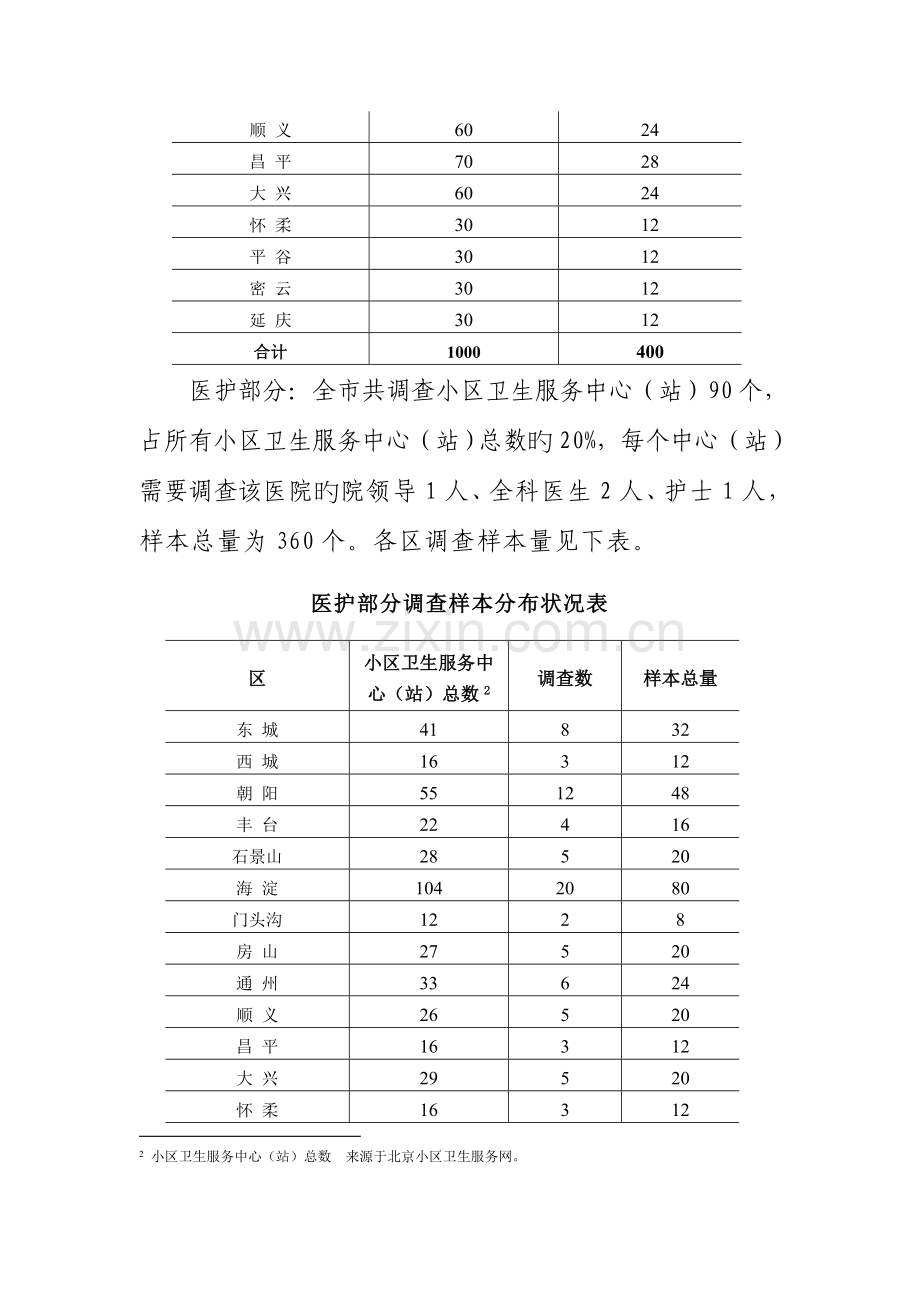 北京家庭医生签约服务需求调查方案.doc_第3页