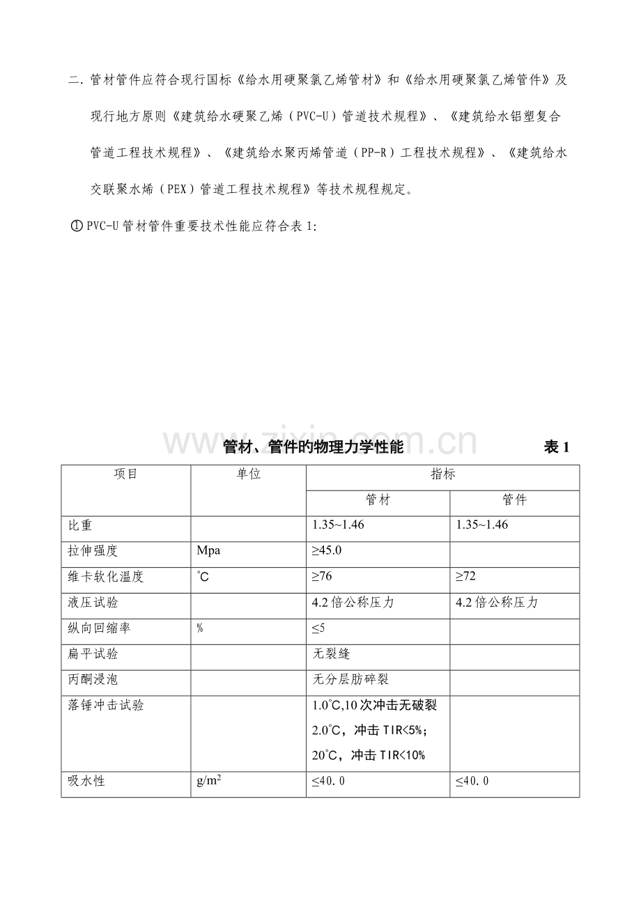 给水管道安装工程质量监控细则.doc_第3页