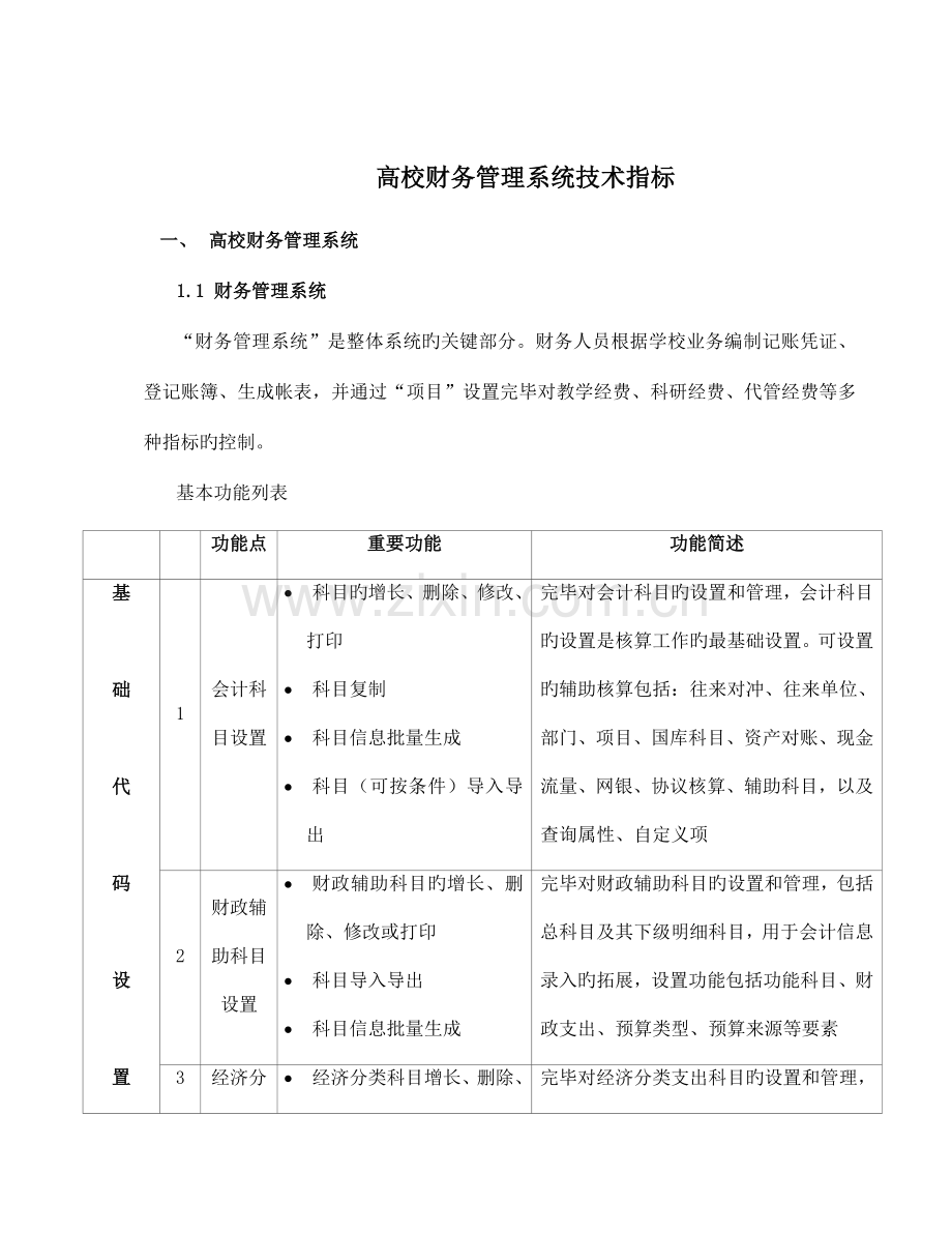 高校财务管理系统技术指标.doc_第1页