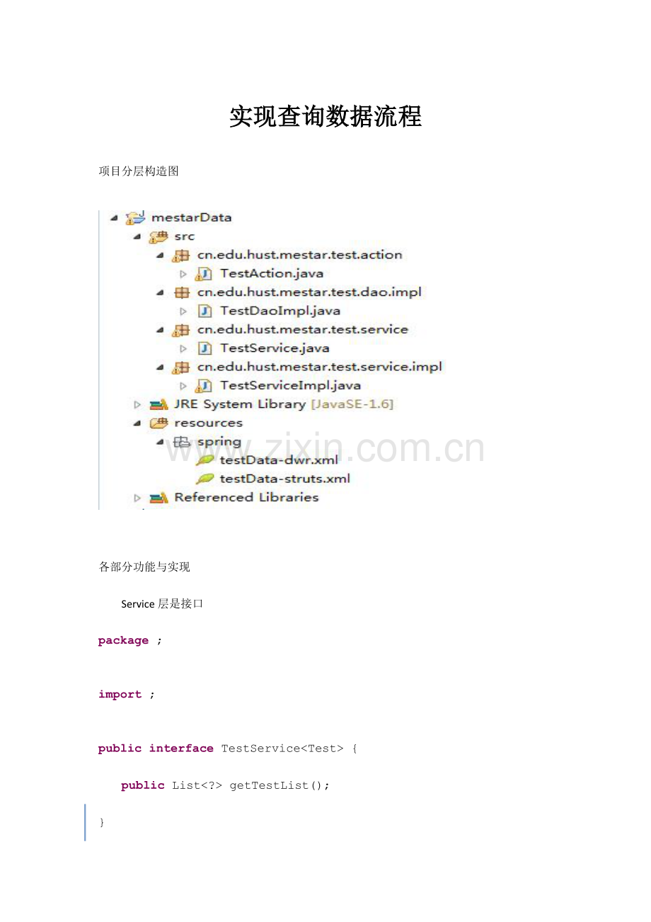 项目流程javaSSH开发流程.docx_第1页