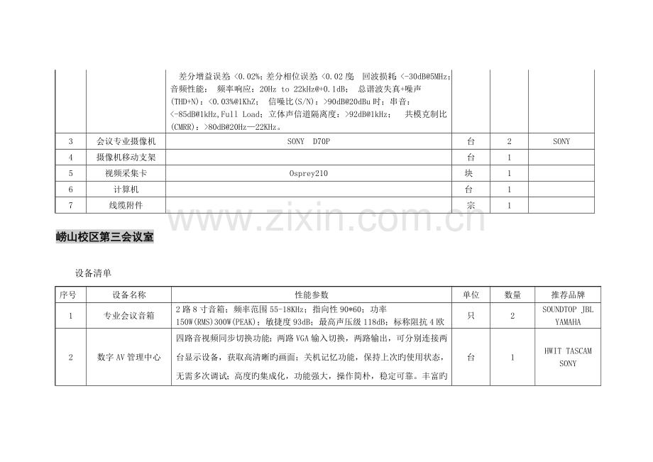 视频会议系统招标要求.doc_第2页