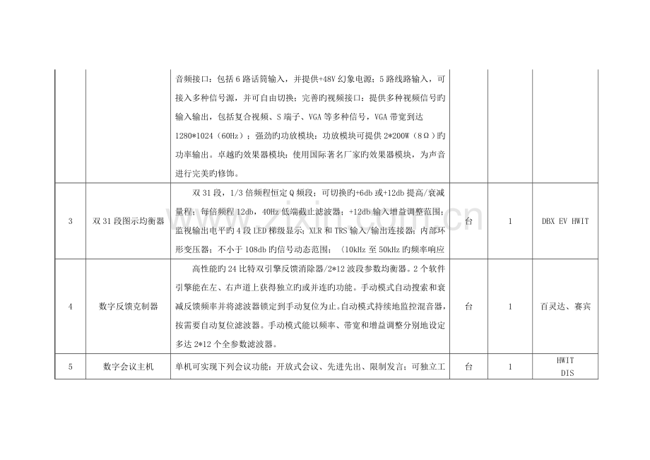 视频会议系统招标要求.doc_第3页