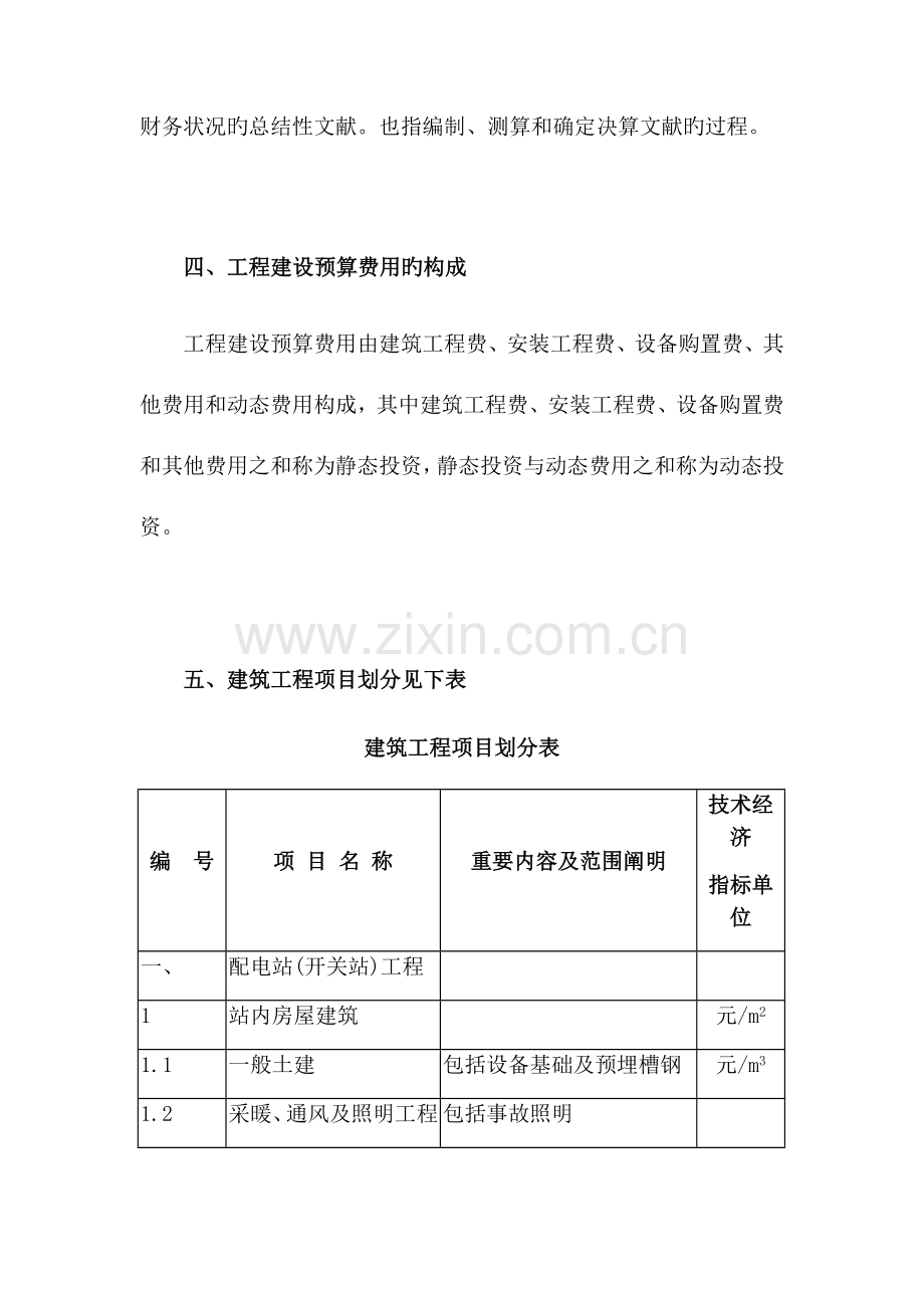 2023年技经部知识点整理.docx_第3页