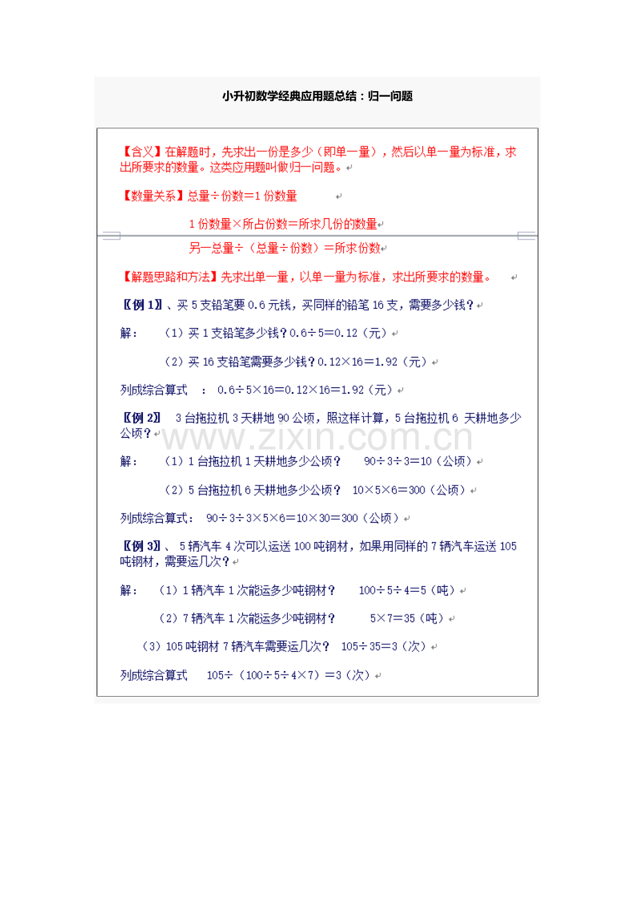 2023年小升初数学典型应用题总结.doc_第1页