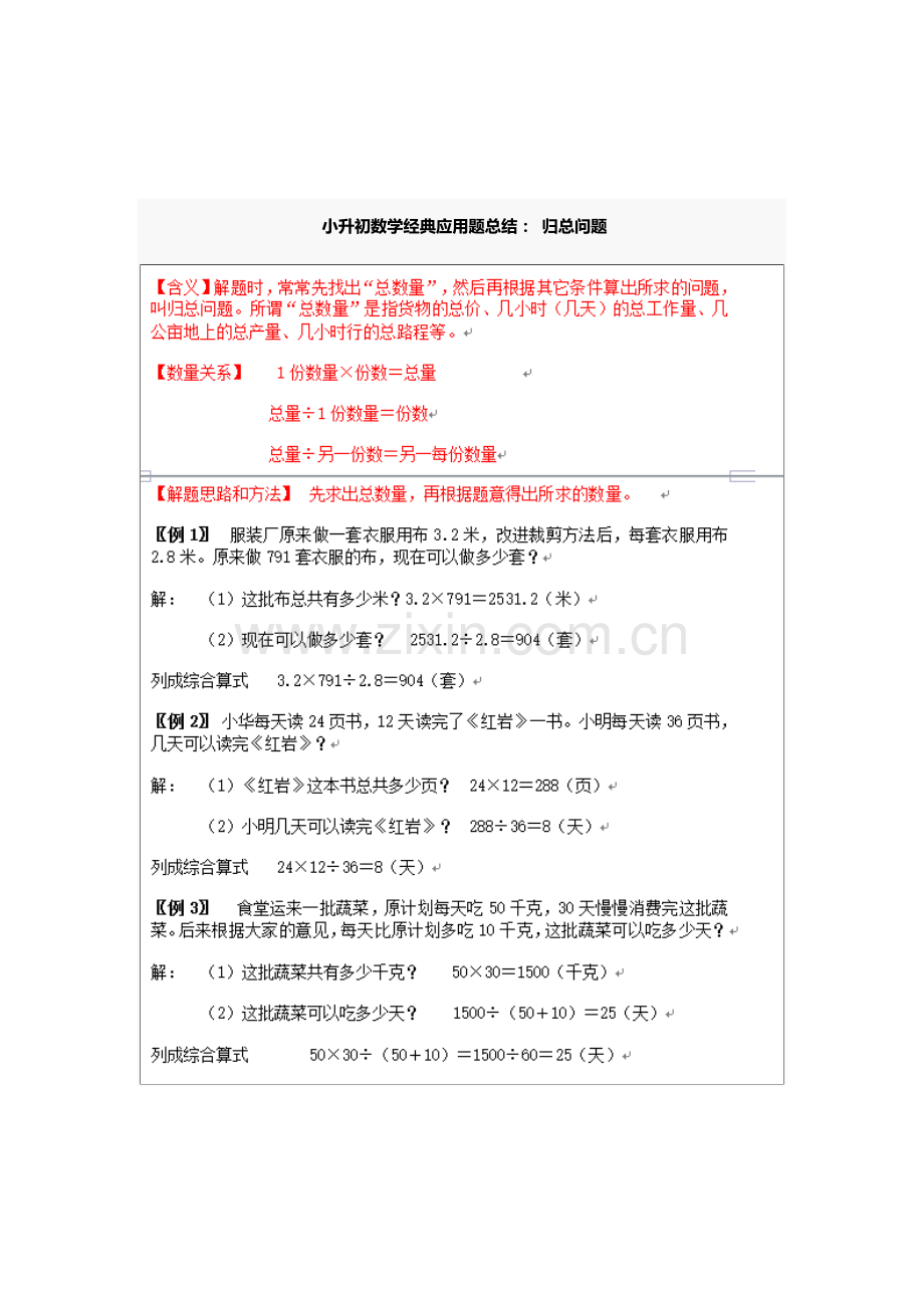 2023年小升初数学典型应用题总结.doc_第2页