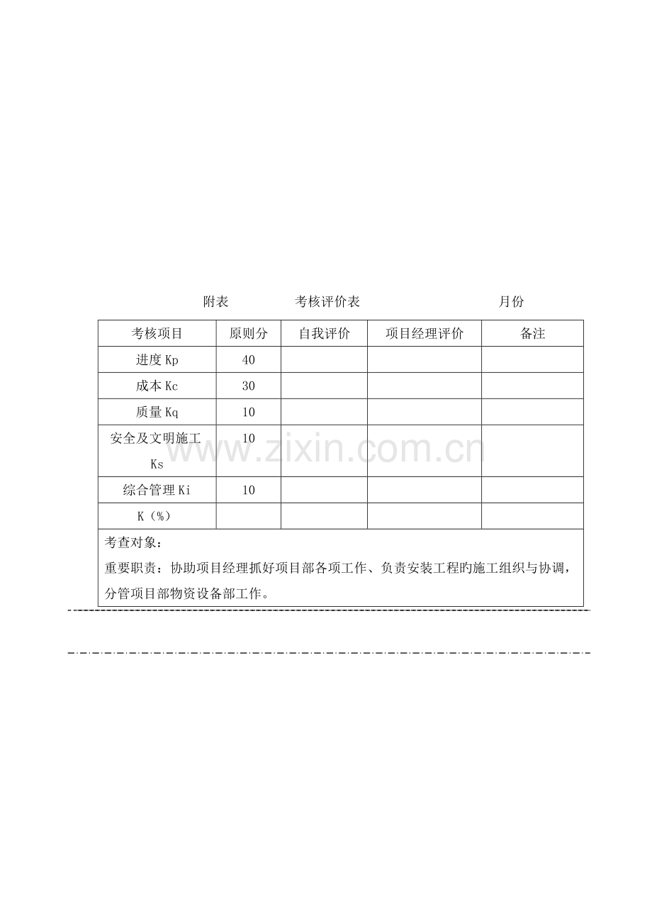 2023年项目部管理人员考核管理办法.doc_第2页