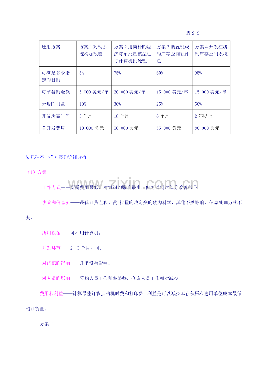 案例库存管理系统.doc_第3页