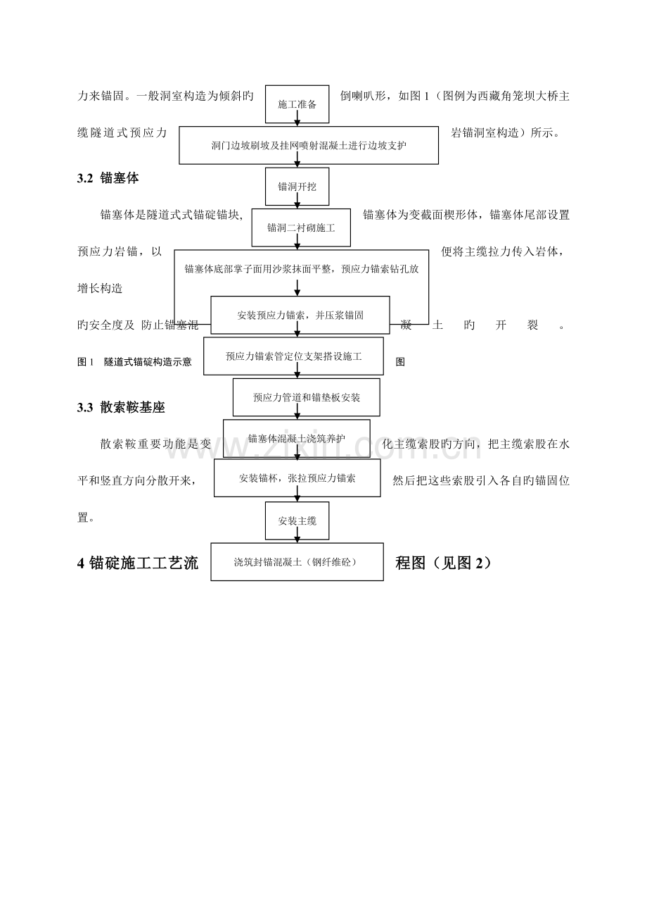 隧道式锚碇系统施工工艺.doc_第2页