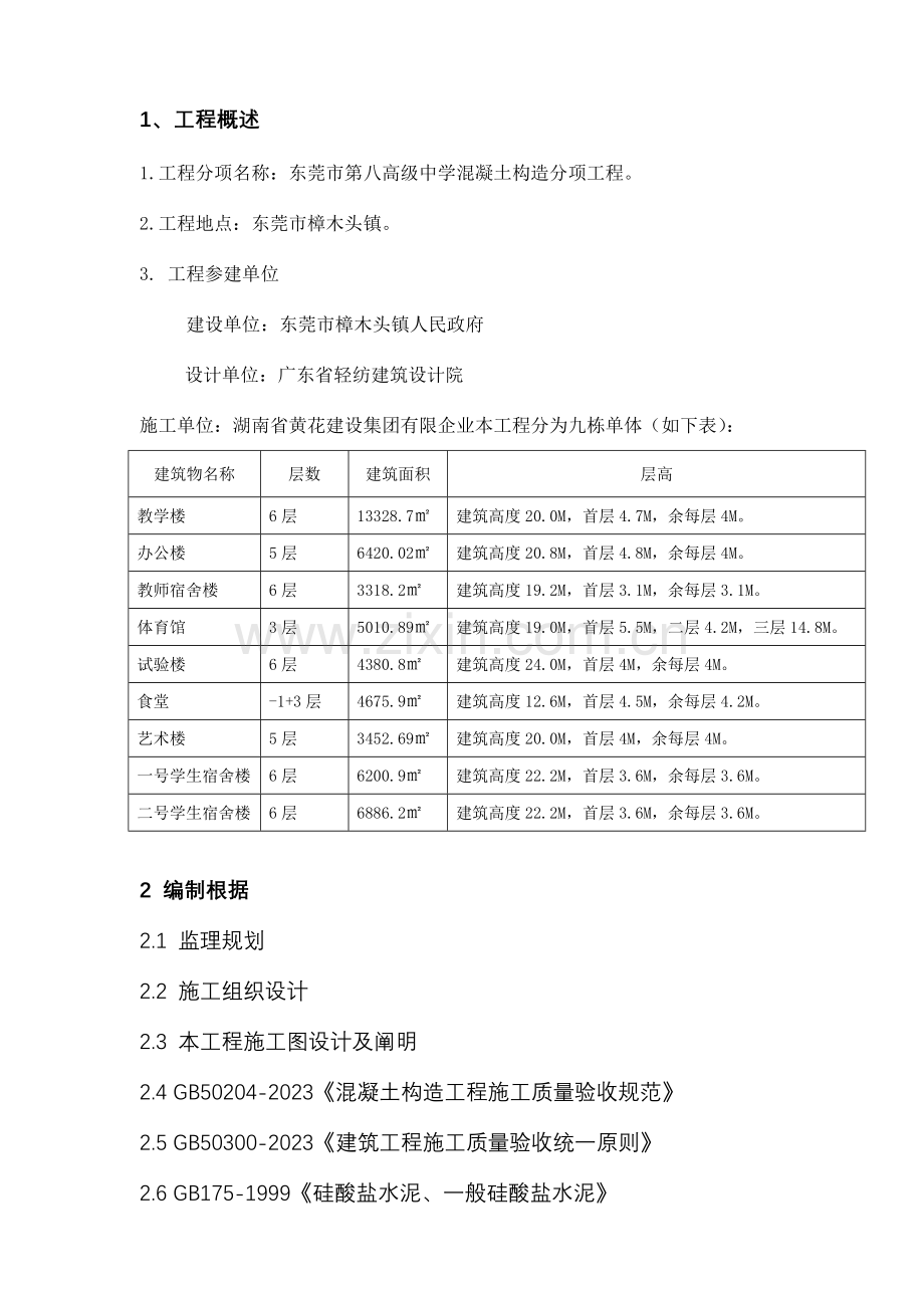 混凝土结构工程施工质量监理细则.doc_第3页