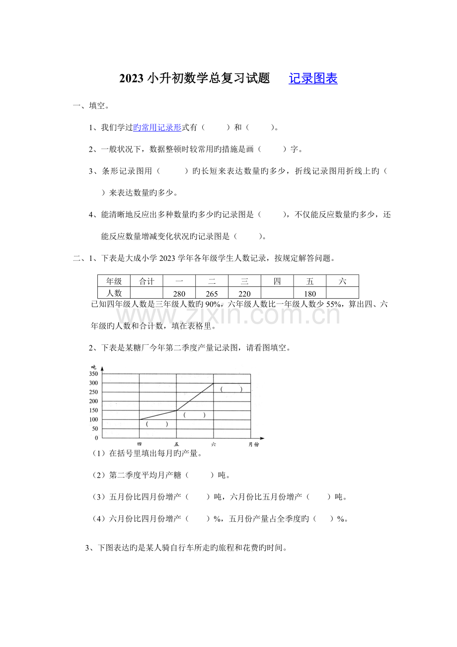 2023年小升初数学总复习试题统计图表.doc_第1页