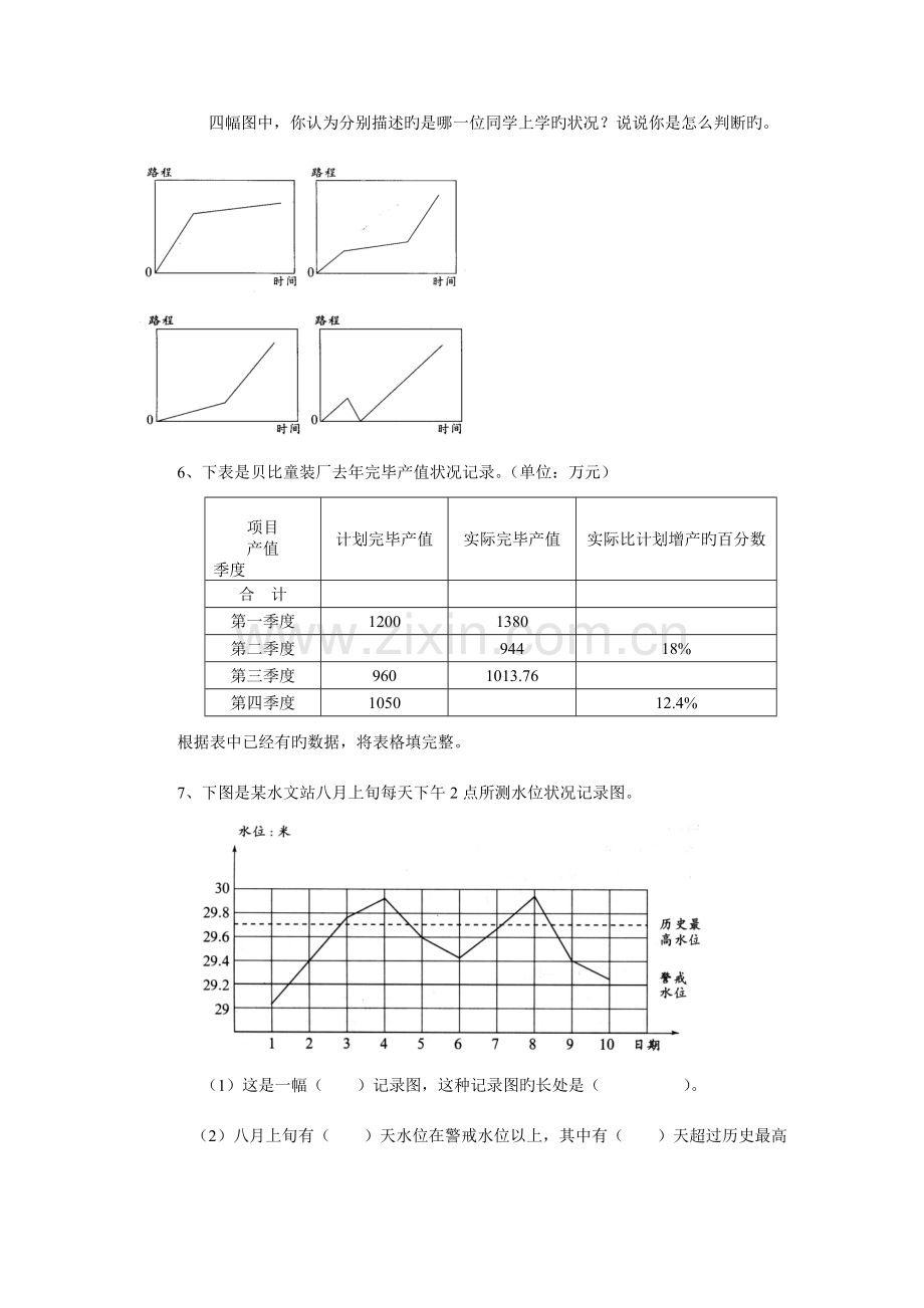 2023年小升初数学总复习试题统计图表.doc_第3页