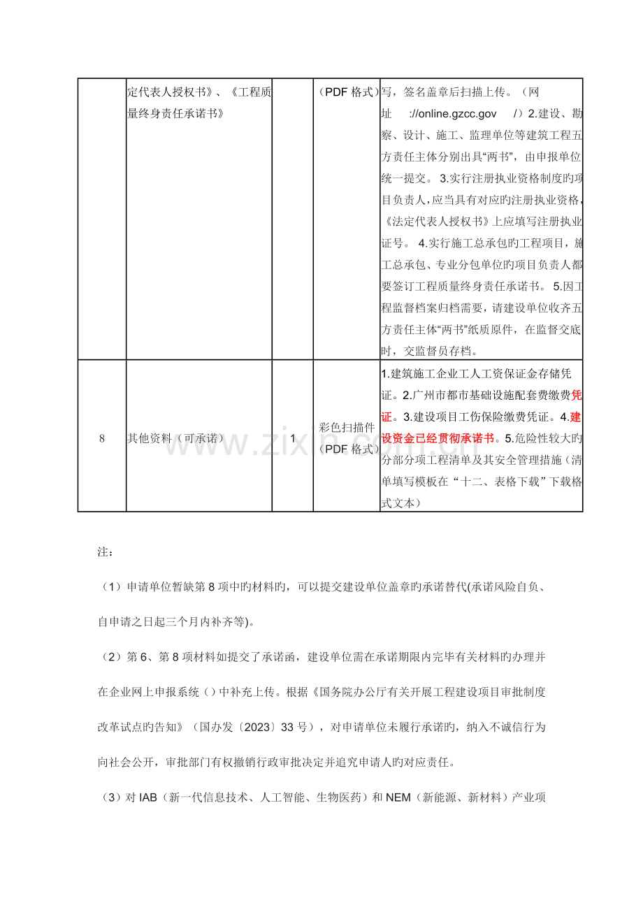 房屋建筑和市政基础设施工程临时施工复函含建设工程.doc_第3页