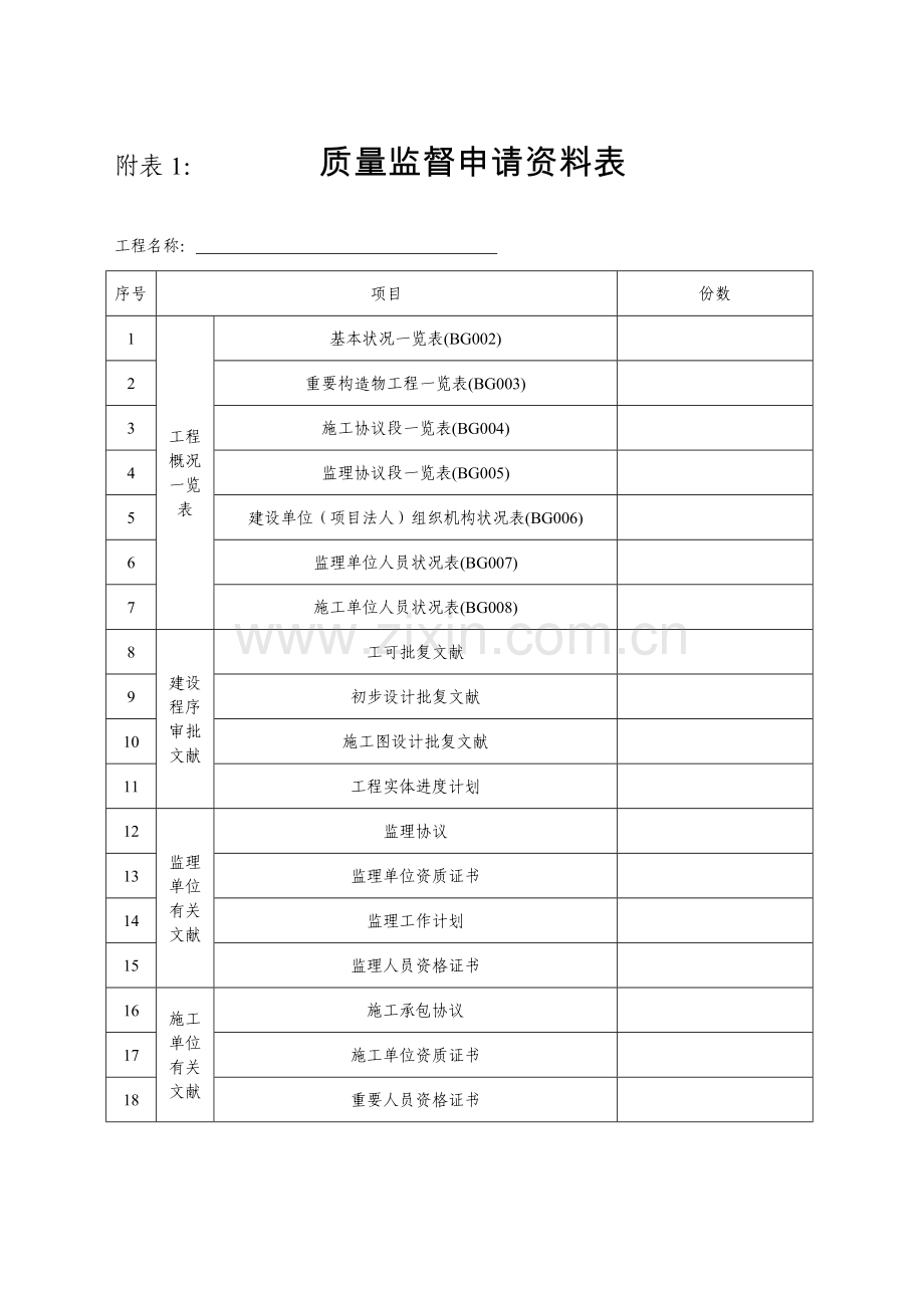 公路工程标准化范本.doc_第2页