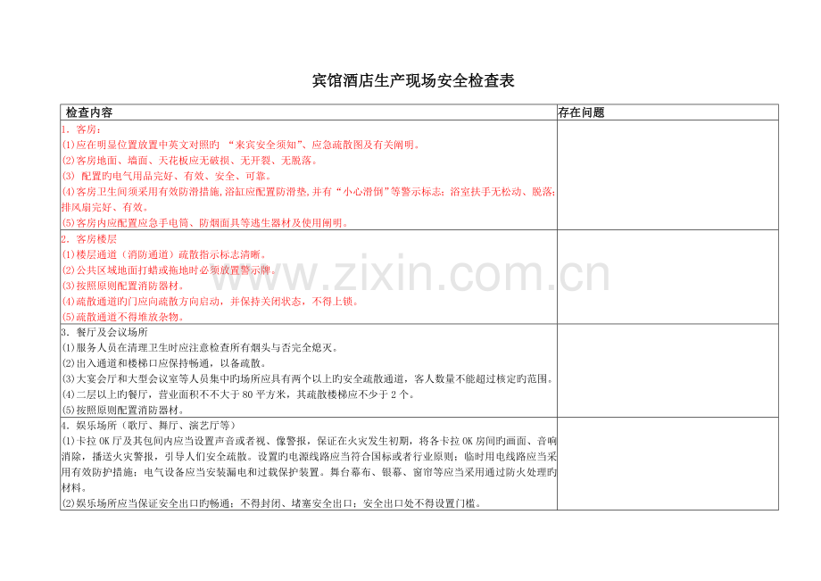 宾馆酒店现场安全检查表考评标准版.doc_第1页