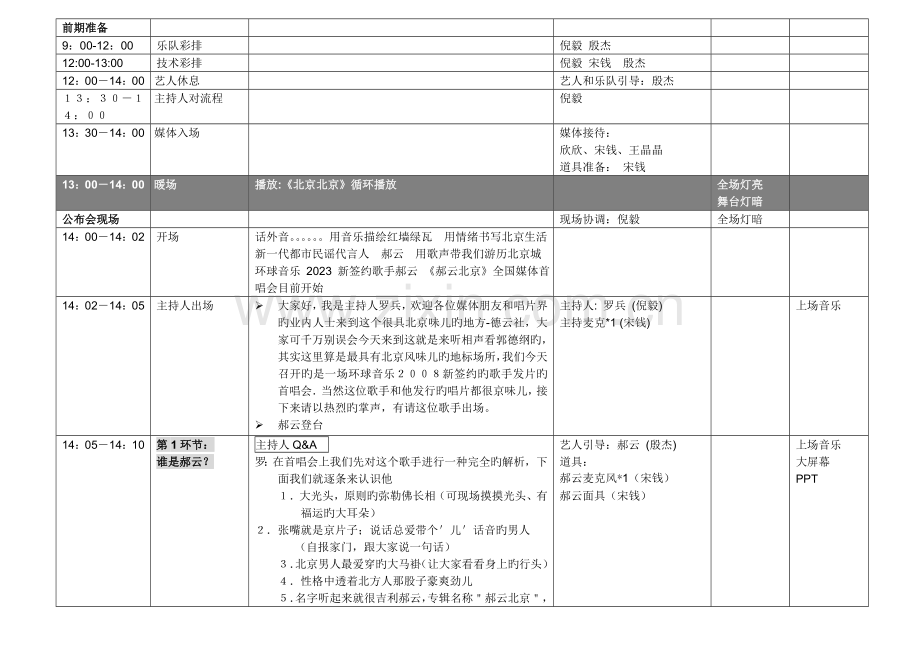 唱片公司歌手发布会策划文案.doc_第2页