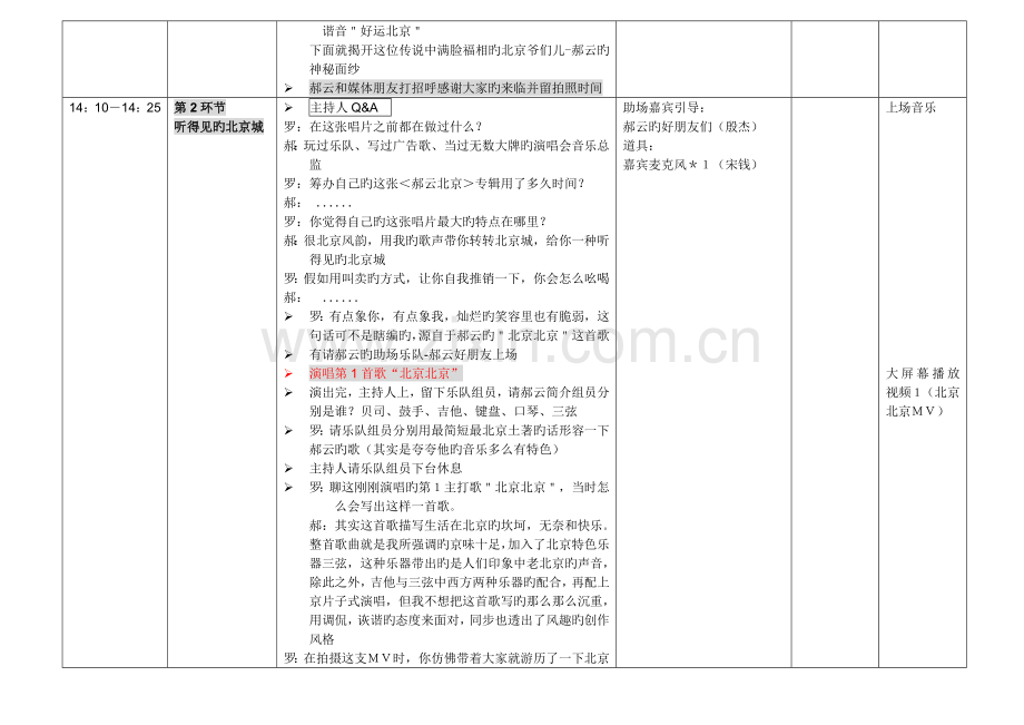 唱片公司歌手发布会策划文案.doc_第3页