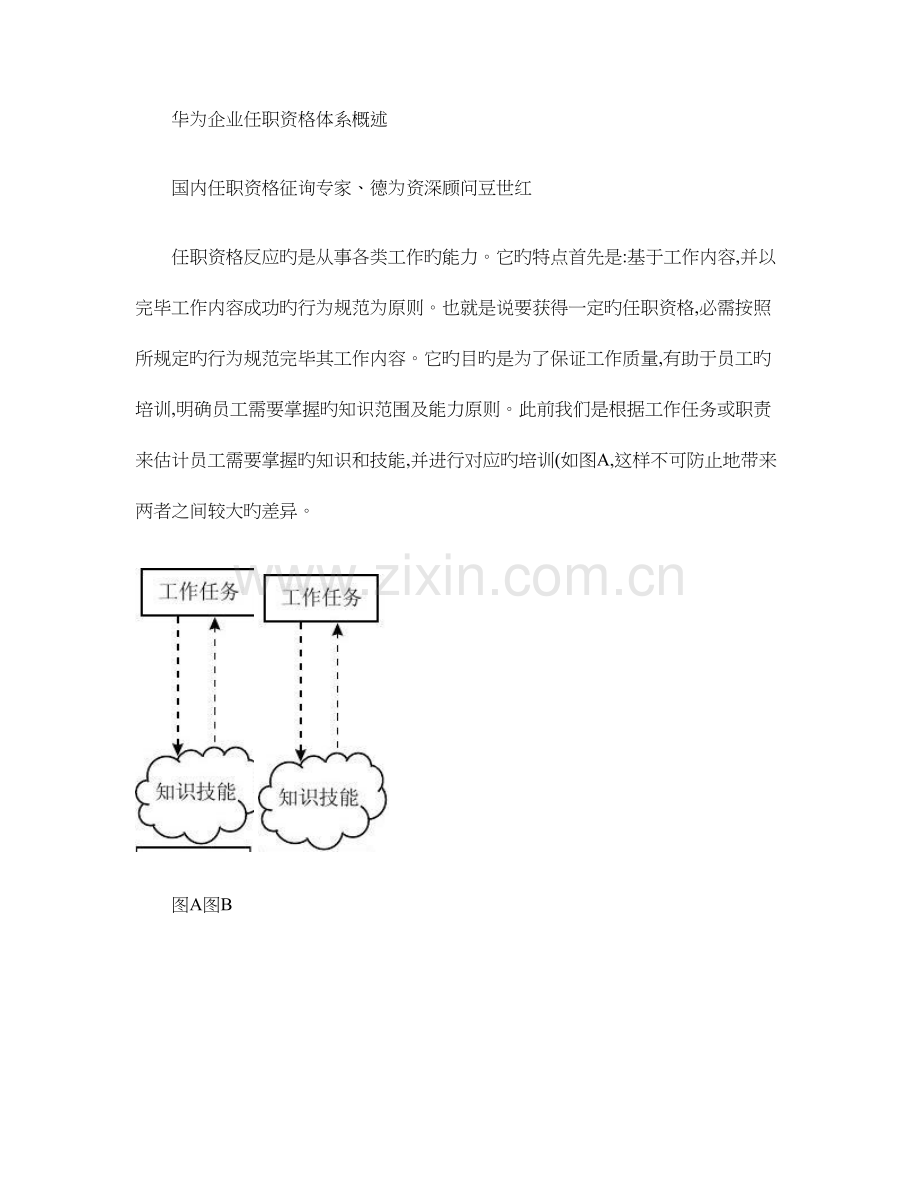 2023年华为任职资格全套任职资格管理体系概述.doc_第1页