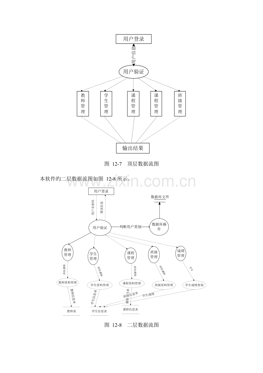 学校教务管理系统.doc_第3页