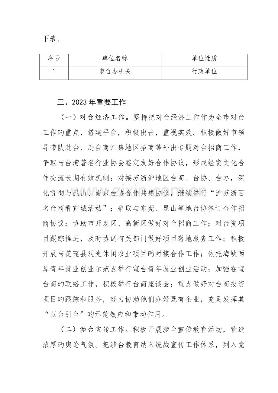 宣城台办部门预算公开.doc_第3页